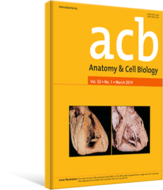 Anatomy & Cell Biology(ACB)